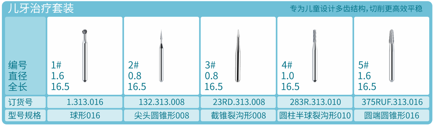 儿牙套装.png