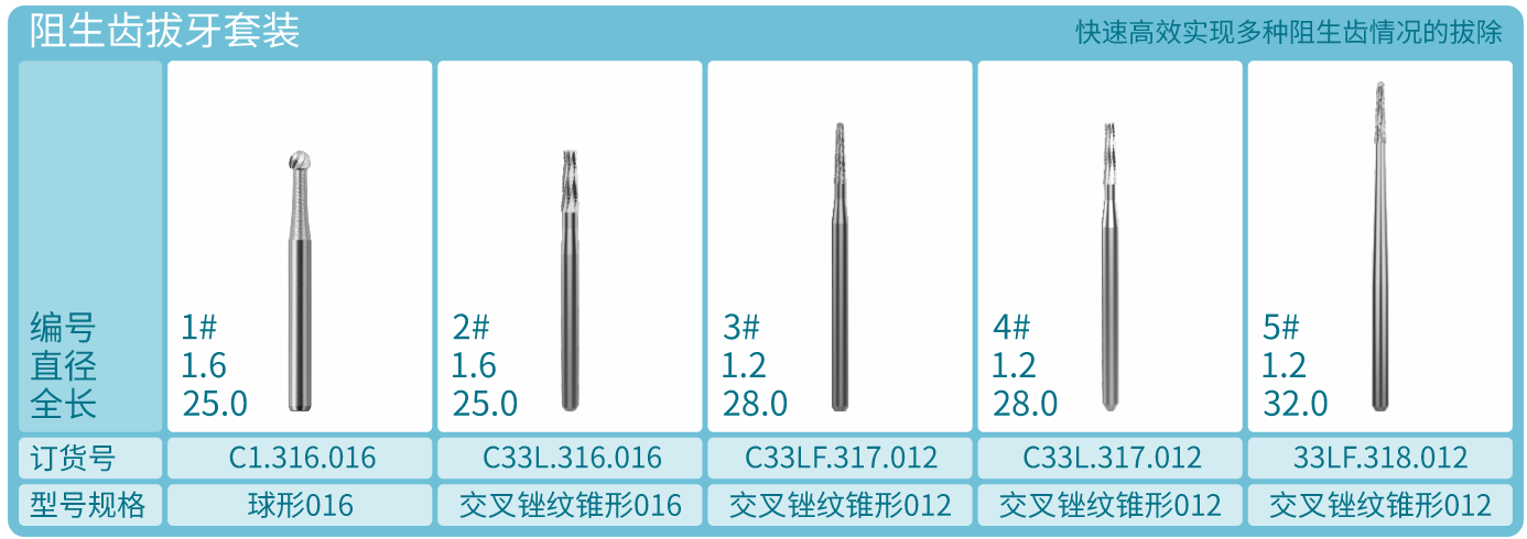 拔牙套装.png