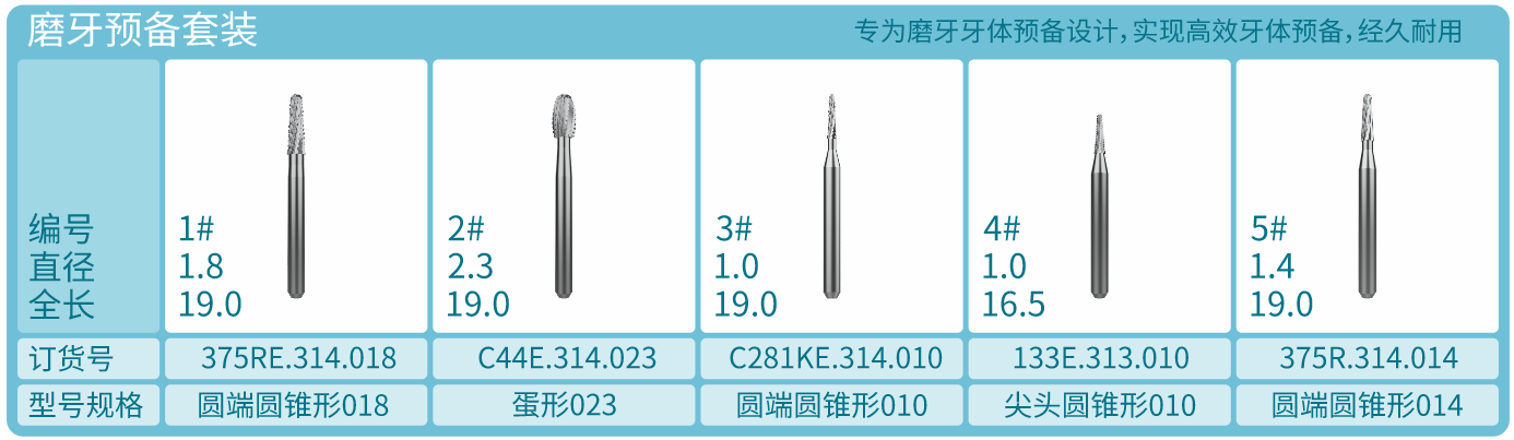 磨牙预备.png