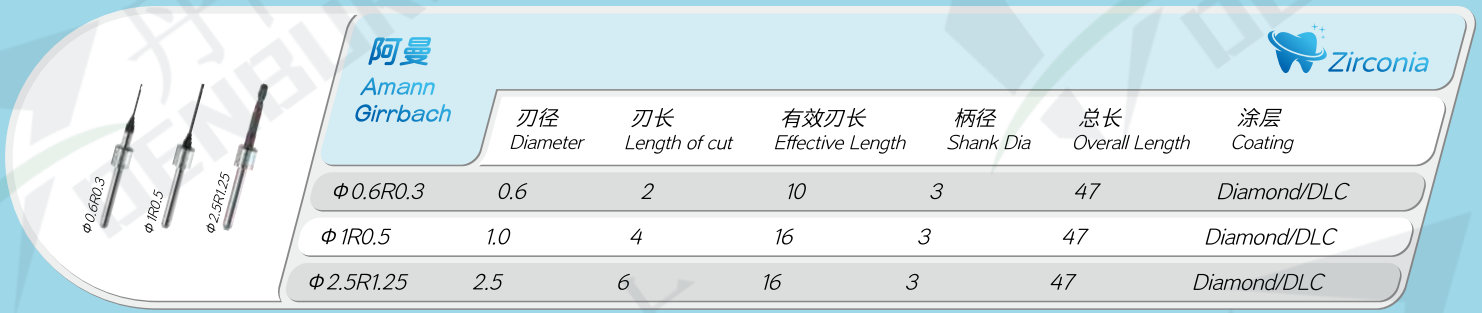 阿曼.png